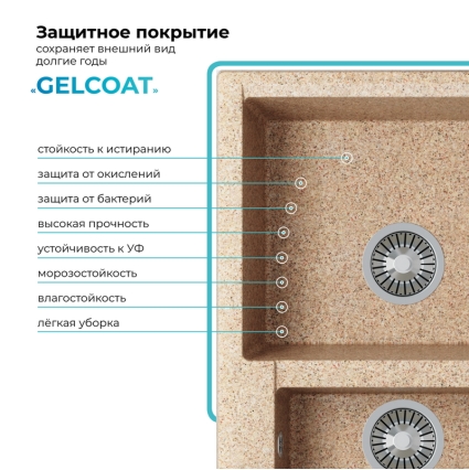 Мойка кухонная POLYGRAN BRIG 620 (песочный №302)